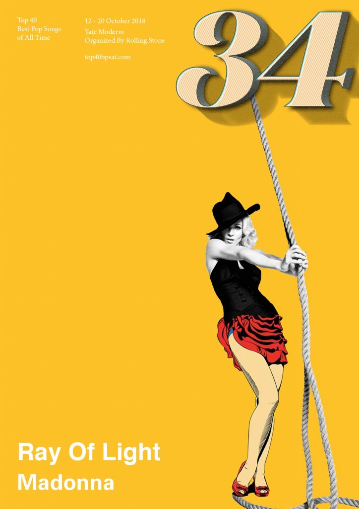 Marco Loni: Sistema Gráfico para catelería